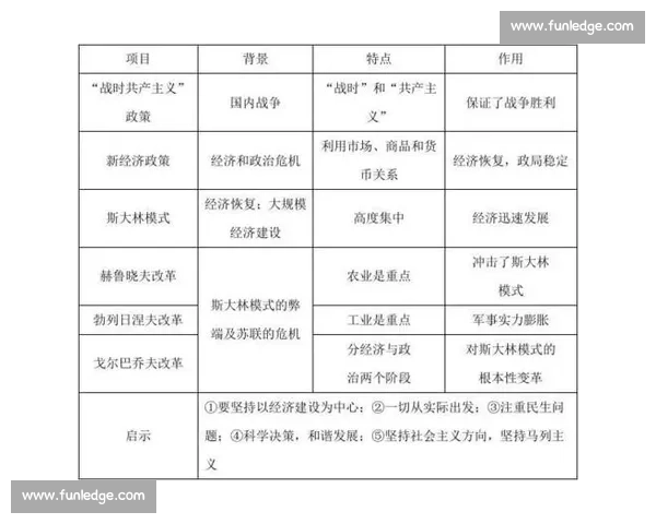 体育管理创新驱动下的现代化发展模式与实践探索